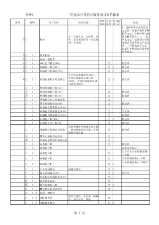 上海市医疗蓝本收费标准