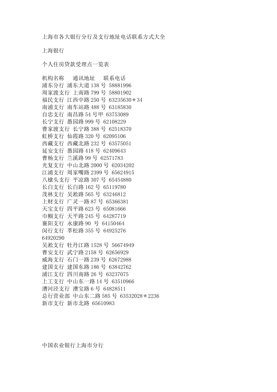 上海市各大银行分行及支行地址电话联系方式大全_第1页