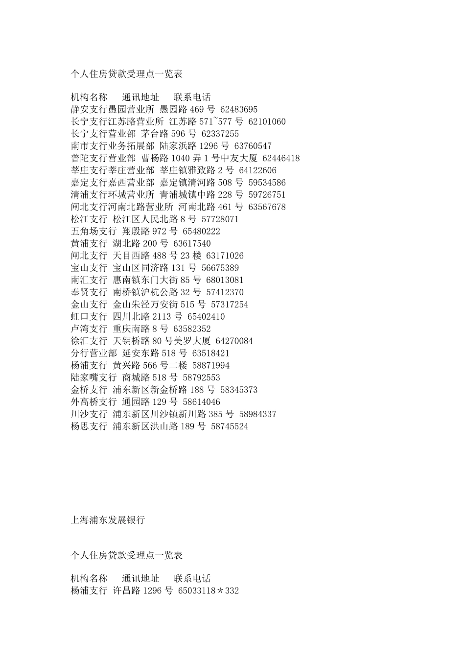 上海市各大银行分行及支行地址电话联系方式大全_第2页