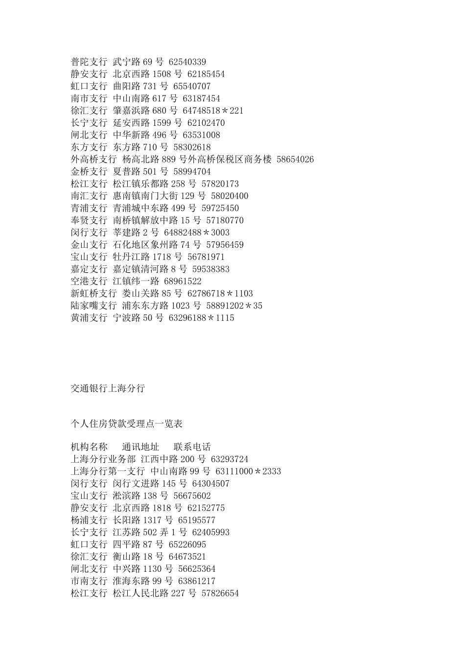 上海市各大银行分行及支行地址电话联系方式大全_第3页