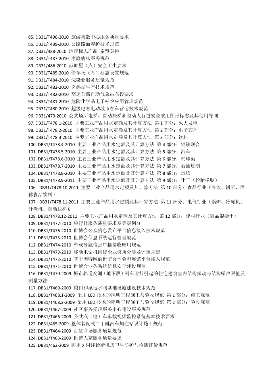 上海市地方标准目录_第3页