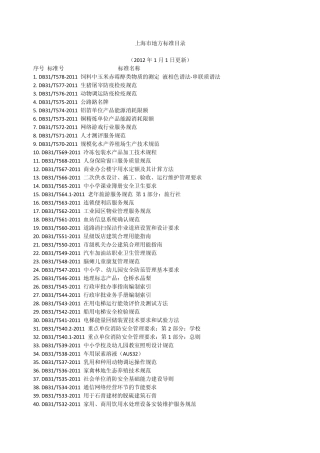 上海市地方标准目录