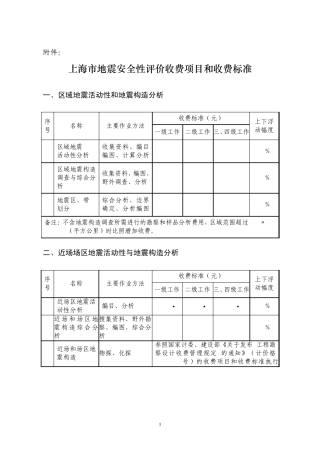 上海市地震安全性评价收费项目和收费标准