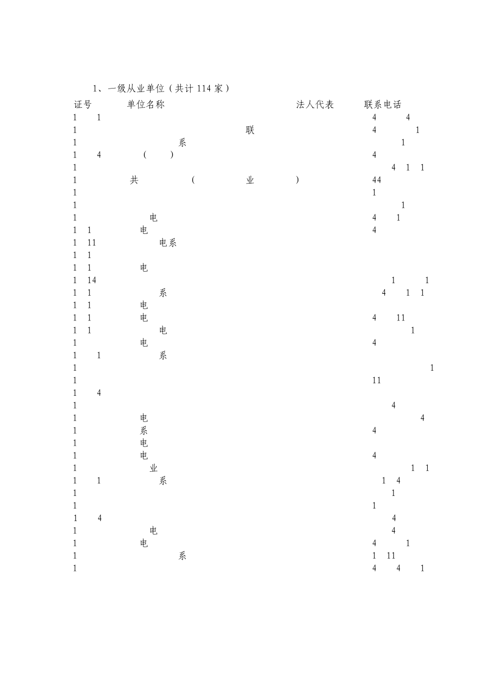 上海市安防资质公司_第1页