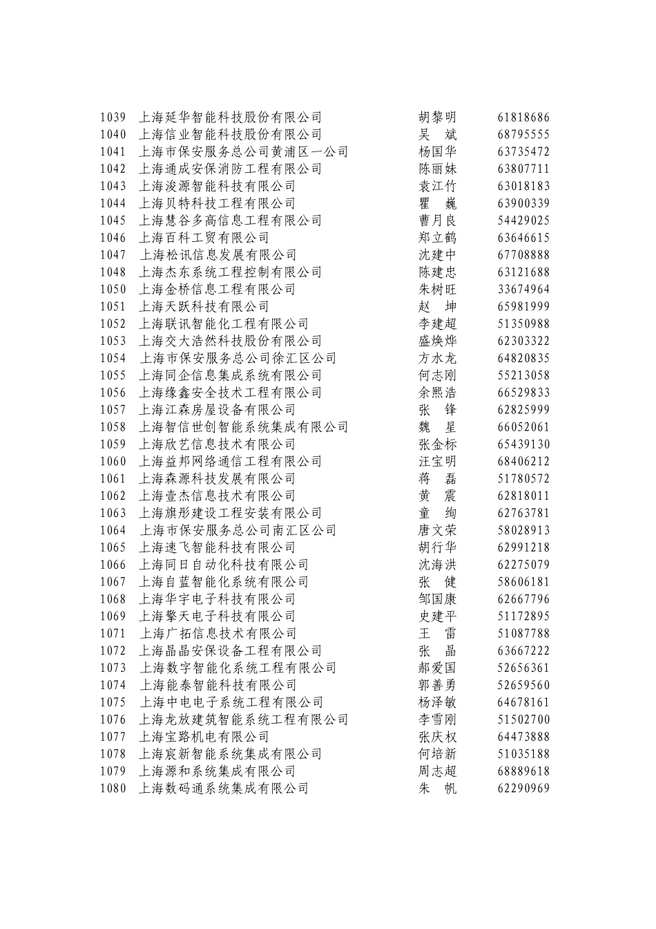 上海市安防资质公司_第2页