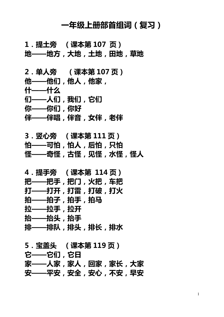 上海市实验学校一年级语文(上册)全部部首组词(复习)(练习)_第1页