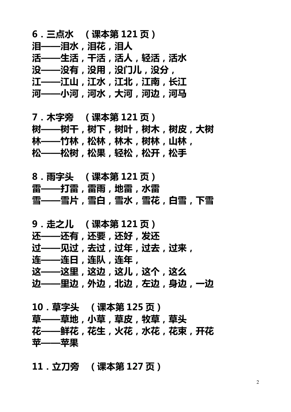 上海市实验学校一年级语文(上册)全部部首组词(复习)(练习)_第2页