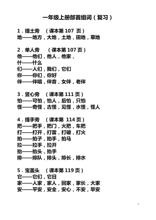 上海市实验学校一年级语文(上册)全部部首组词(复习)(练习)