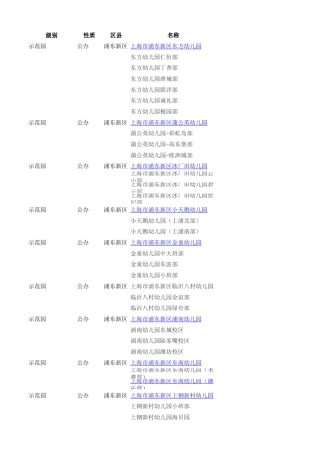 上海市幼儿园及分级一览表2016年