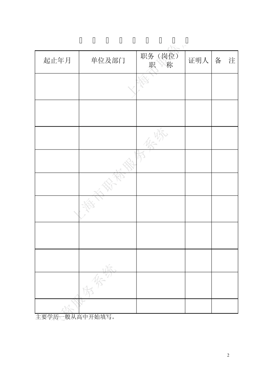 上海市应用工程技术初级水平认证申报表_第3页