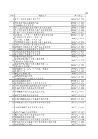 上海市建筑产品推荐性应用图集
