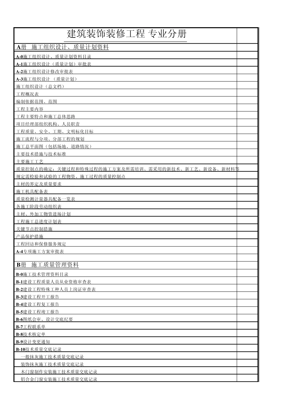上海市建筑工程质量竣工资料_第1页