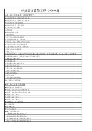 上海市建筑工程质量竣工资料