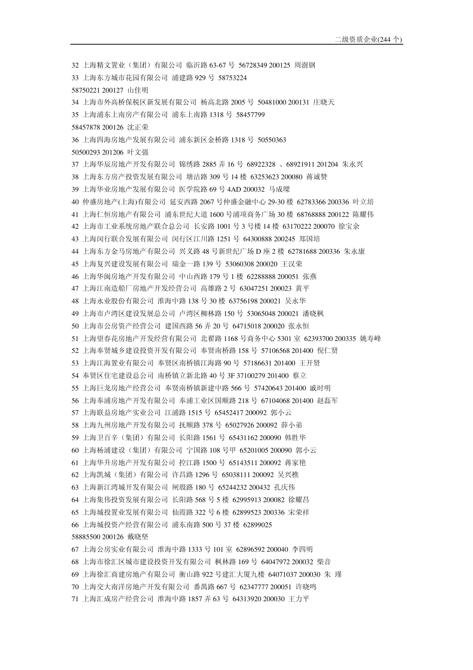 上海市房地产开发二级资质企业_第2页