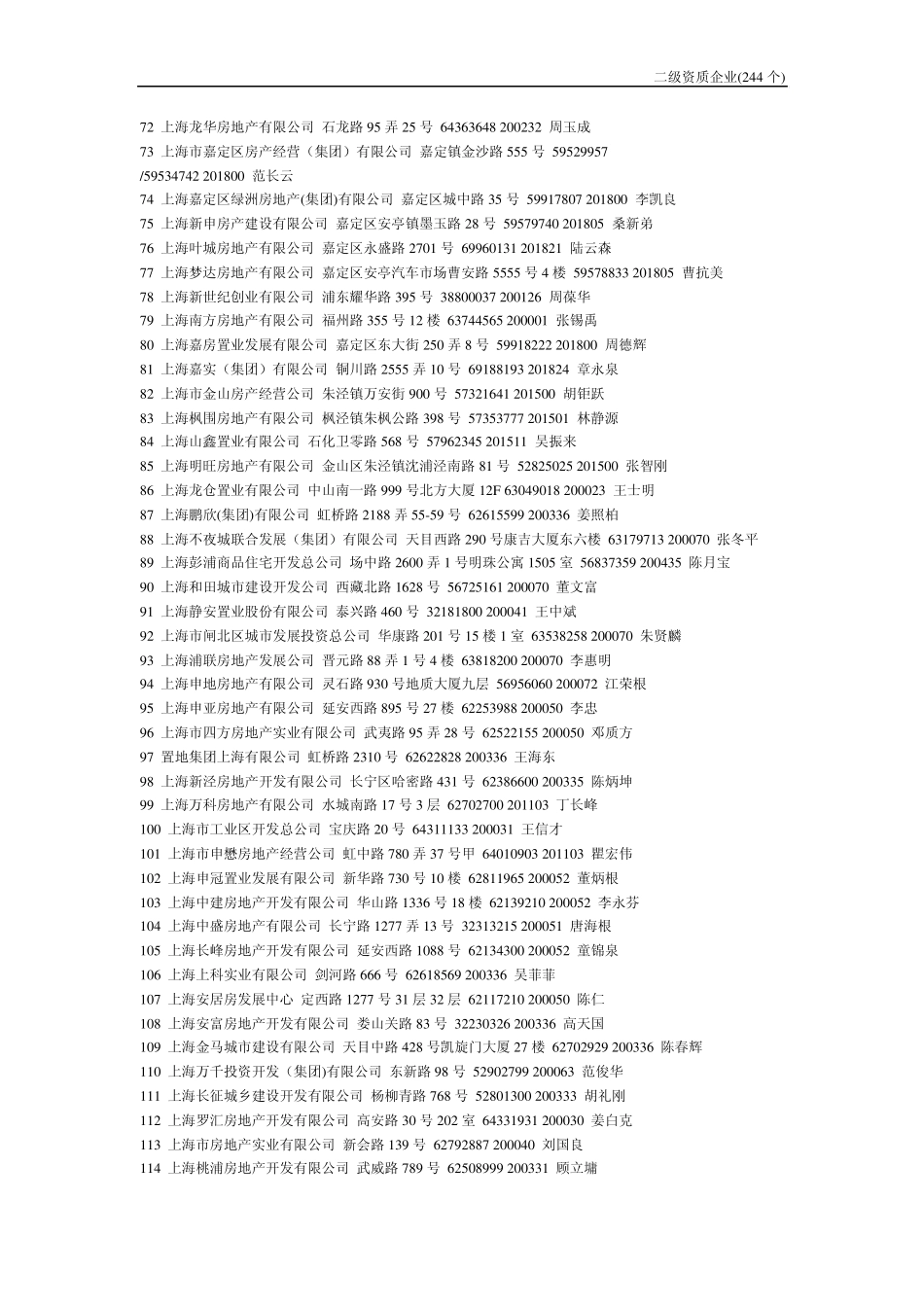 上海市房地产开发二级资质企业_第3页
