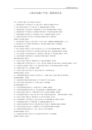 上海市房地产开发二级资质企业