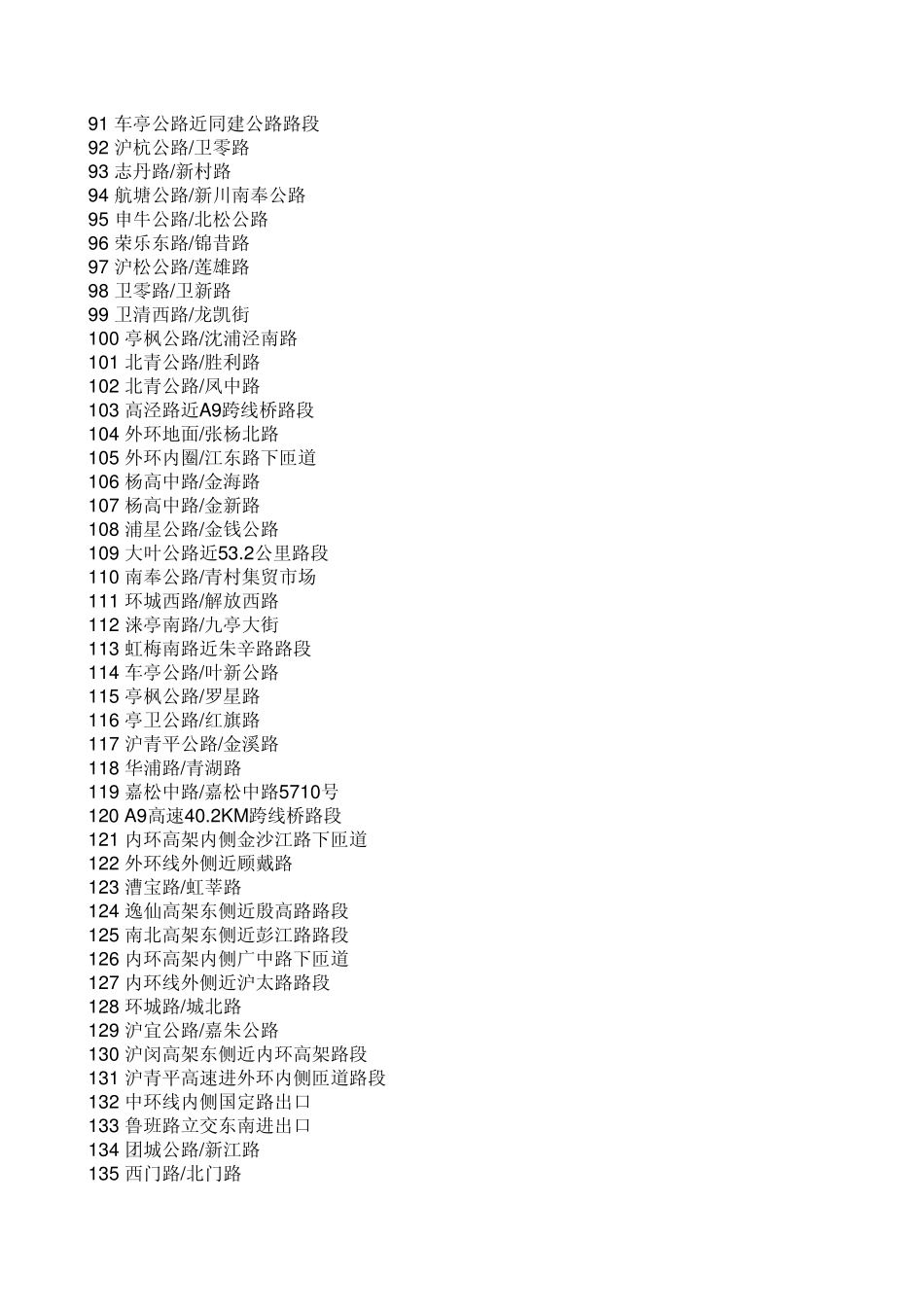 上海市探头分部_第3页