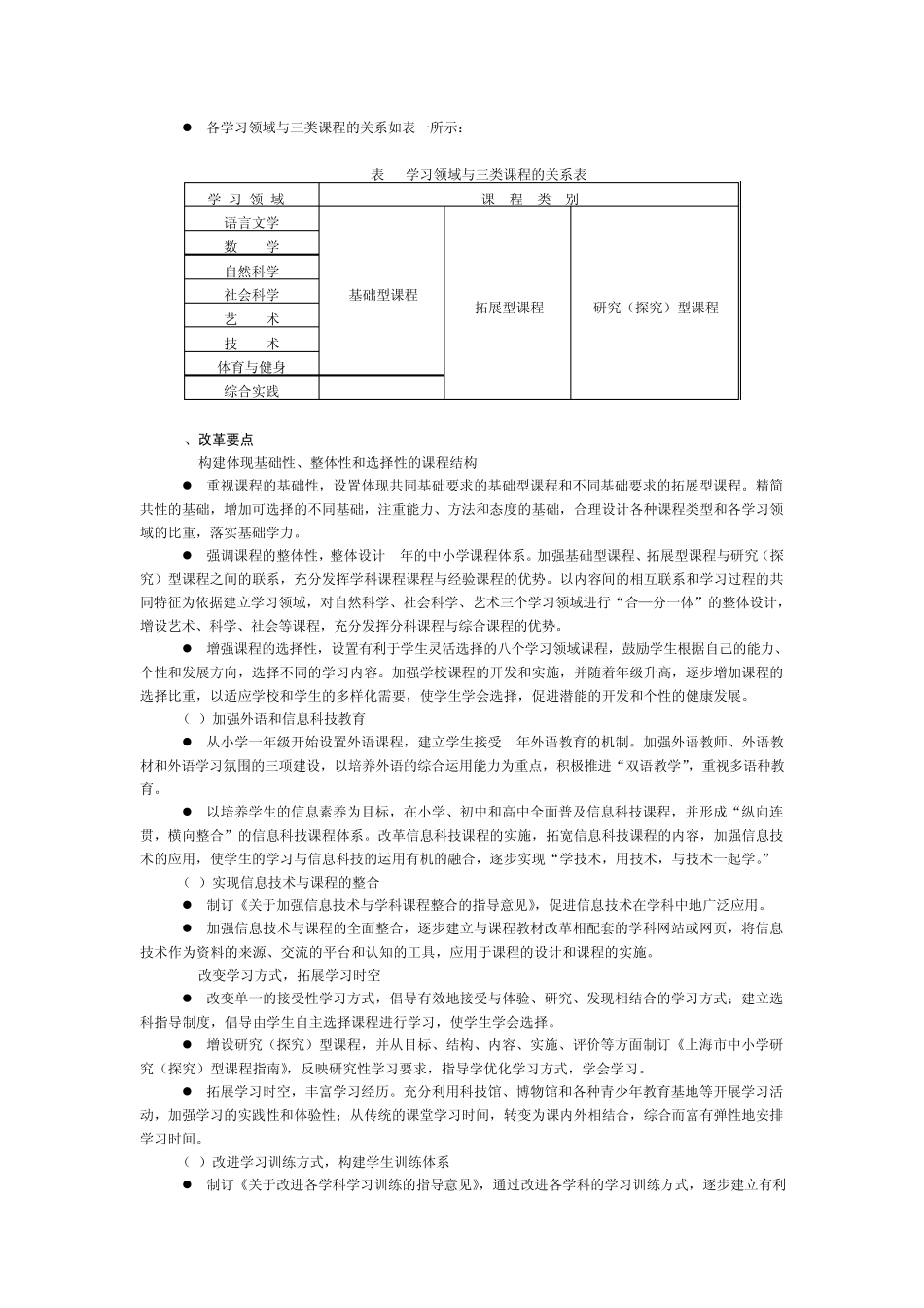 上海市普通中小学课程方案_第3页