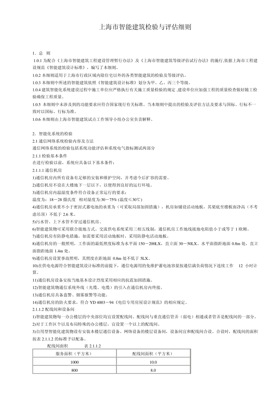 上海市智能建筑检验与评估细则_第1页
