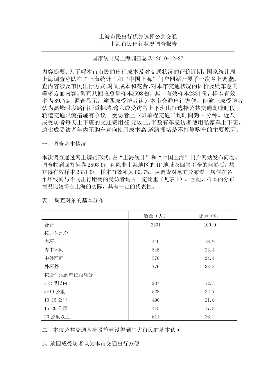 上海市民出行优先选择公共交通————上海市民出行状况调查报告_第1页