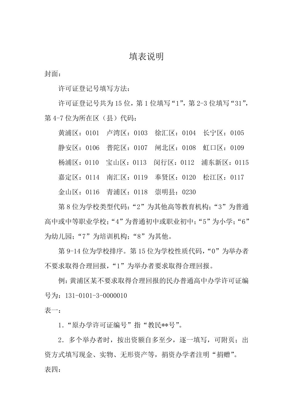 上海市民办学校办学许可证申领登记表浦东新区教育门户网站_第2页