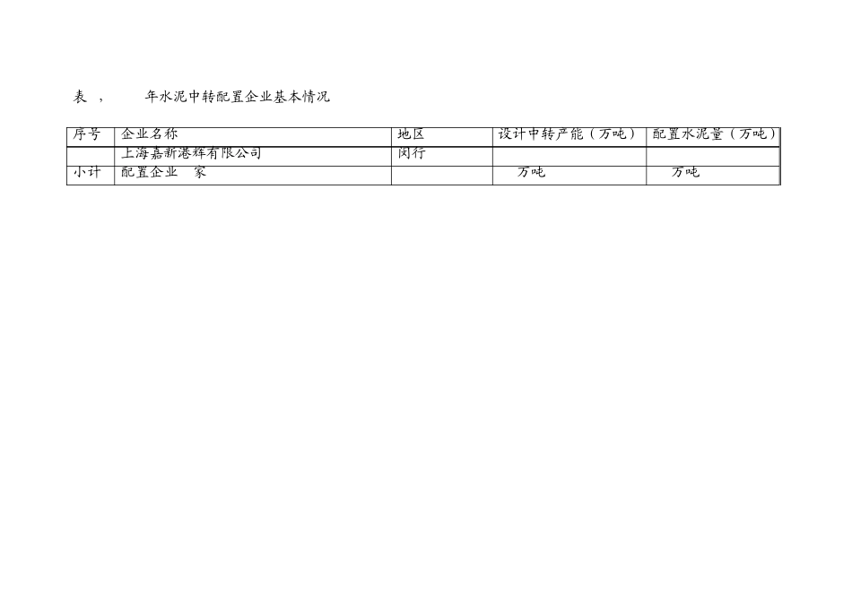上海市水泥产品单位能耗限额标准_第3页
