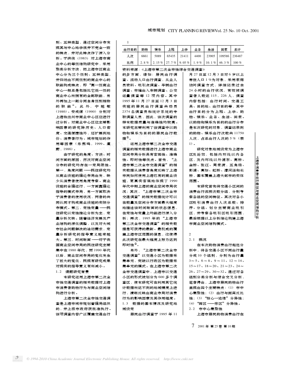 上海市消费者出行特征与商业空间结构分析_第2页
