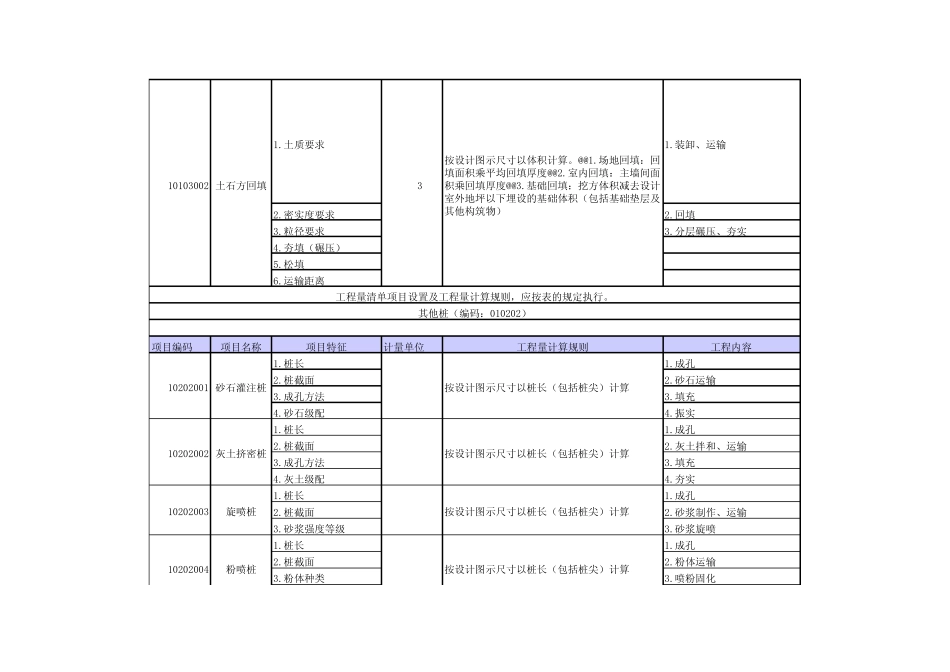 上海市清单工程量计算规则_第3页