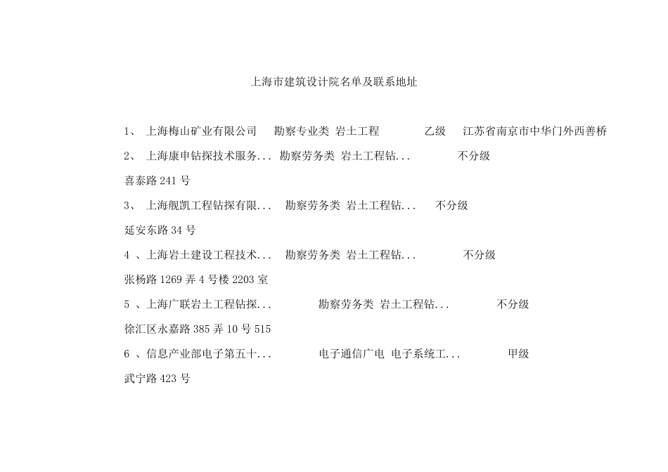 上海市甲级建筑设计院排名及联系地址_第1页