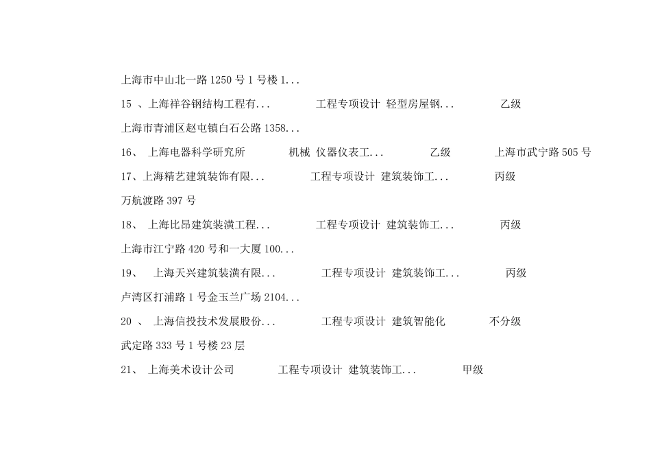 上海市甲级建筑设计院排名及联系地址_第3页