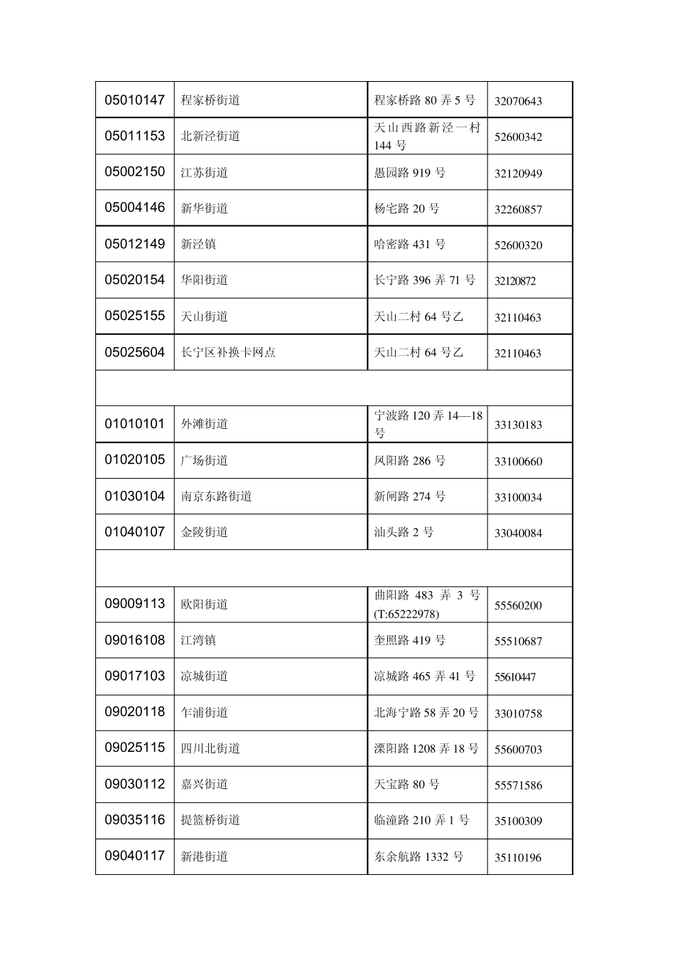 上海市社会保障卡服务中心咨询电话_第3页