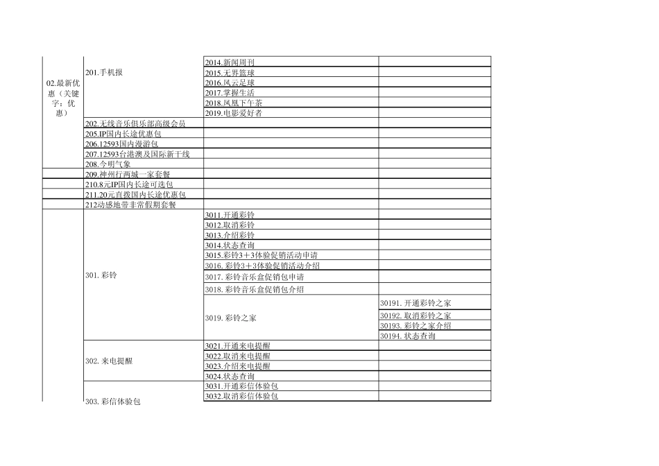 上海市移动短信营业厅指令_第2页