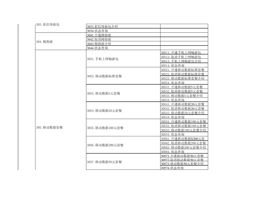 上海市移动短信营业厅指令_第3页