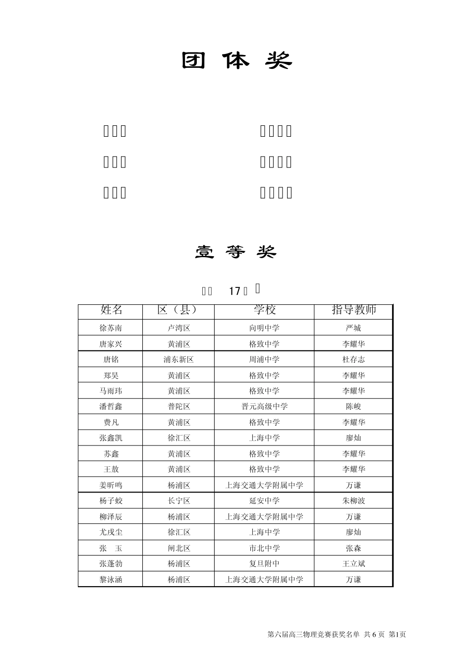上海市第六届高三物理竞赛_第2页