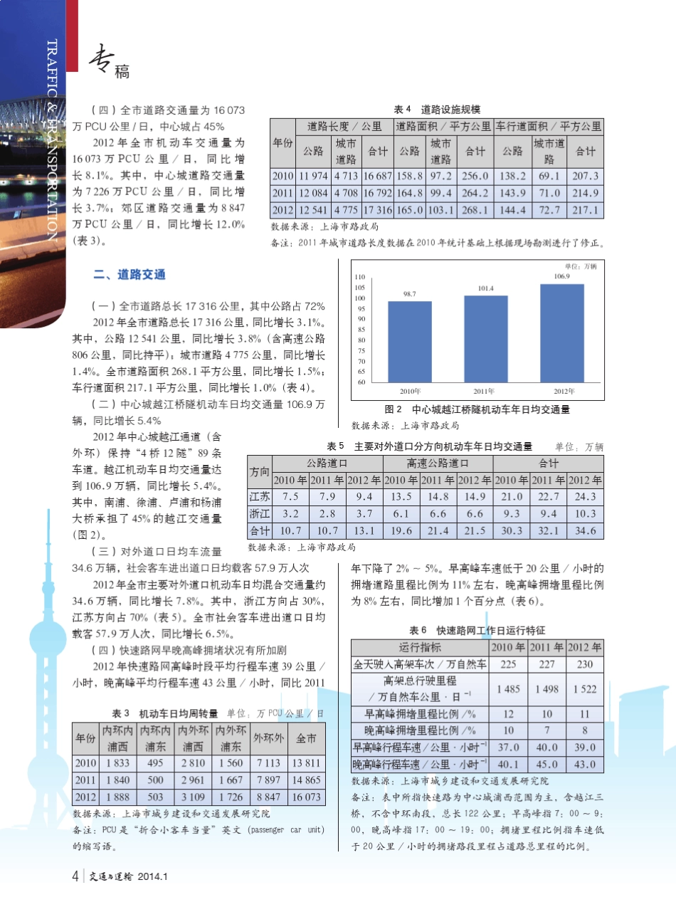 上海市综合交通2013年度报告(摘要)_第2页