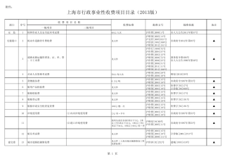 上海市行政事业性收费项目目录(2013版)
