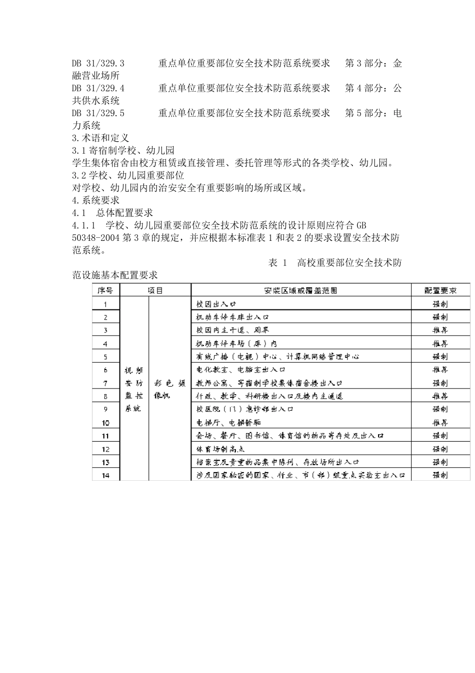 上海市质量技术监督局发布上海市地方标准《重点单位重要部位安全技术防范系统要求第6部分：学校、幼儿园》_第2页