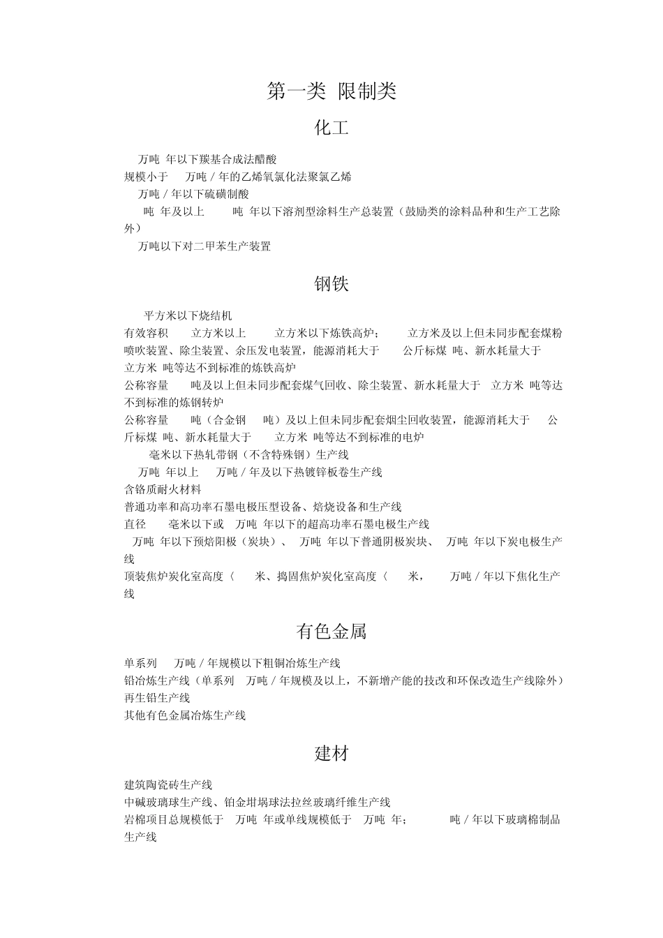 上海市部分行业限制类和淘汰类生产工艺、装备、产品指导目录_第3页