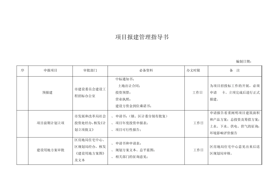 上海市项目报建管理指导书_第1页