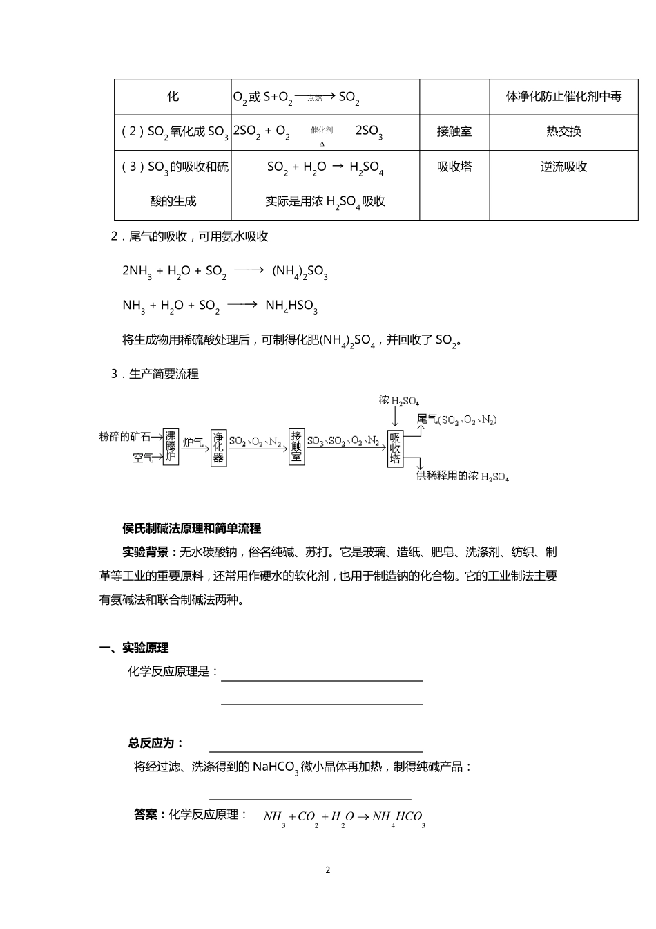 上海市高中化学实验专题_第2页