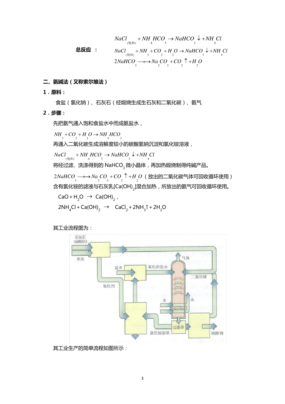 上海市高中化学实验专题_第3页