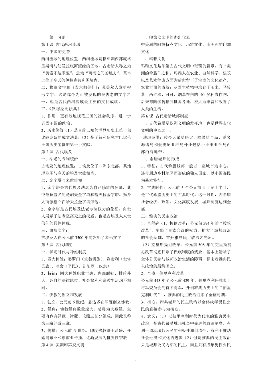 上海市高中历史会考知识点整理(全六册)_第1页