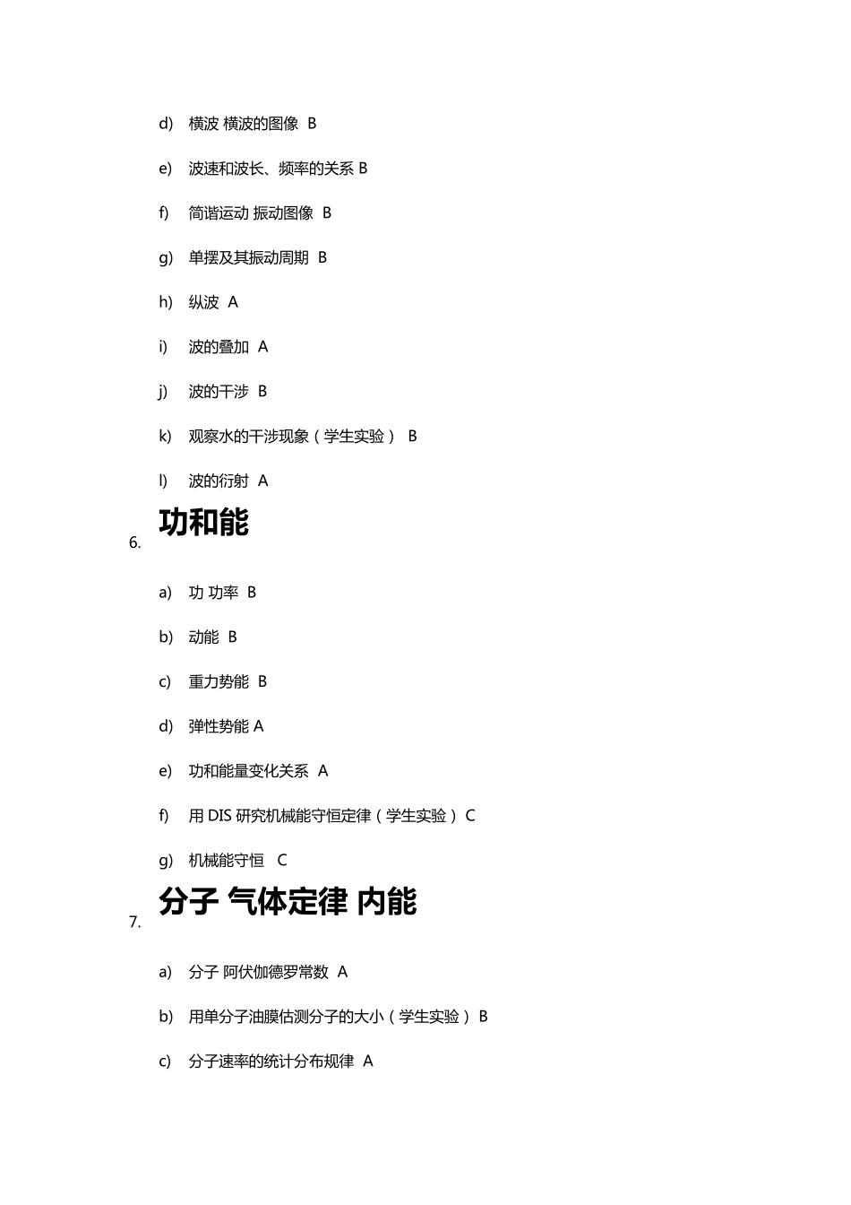 上海市高中物理教学大纲_第3页