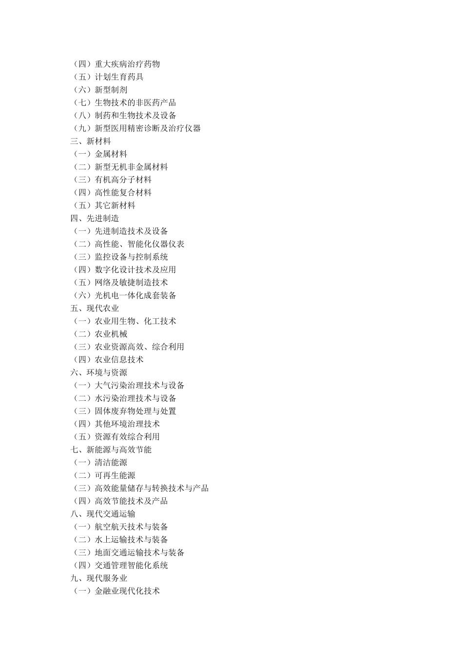 上海市高新技术产业和技术指导目录_第2页