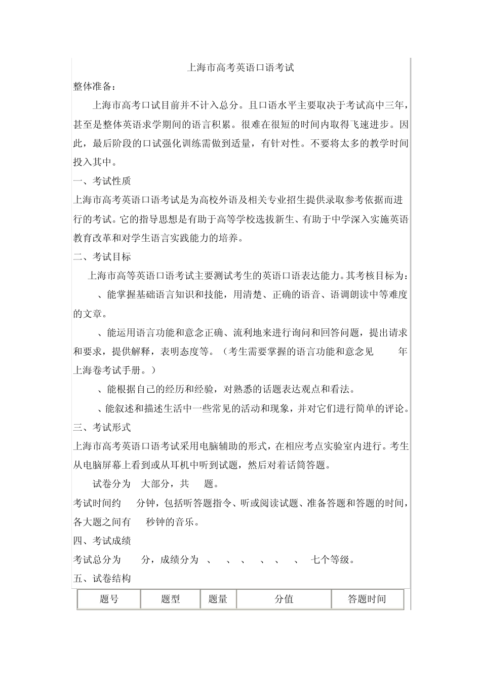 上海市高考英语口语考试2011.12_第1页