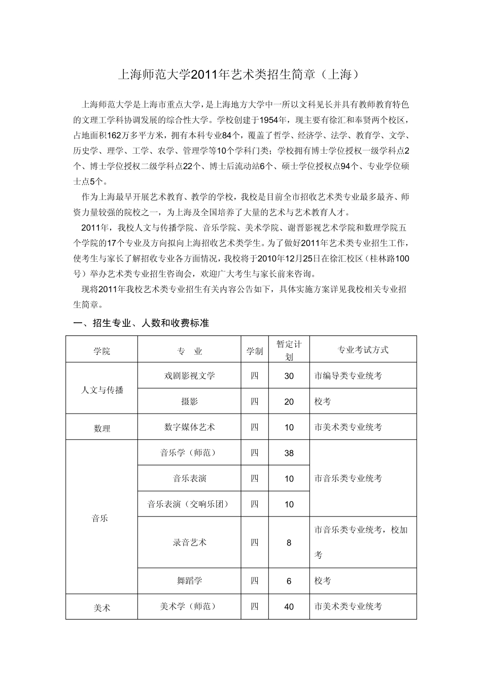 上海师范大学2011年艺术类招生简章_第1页