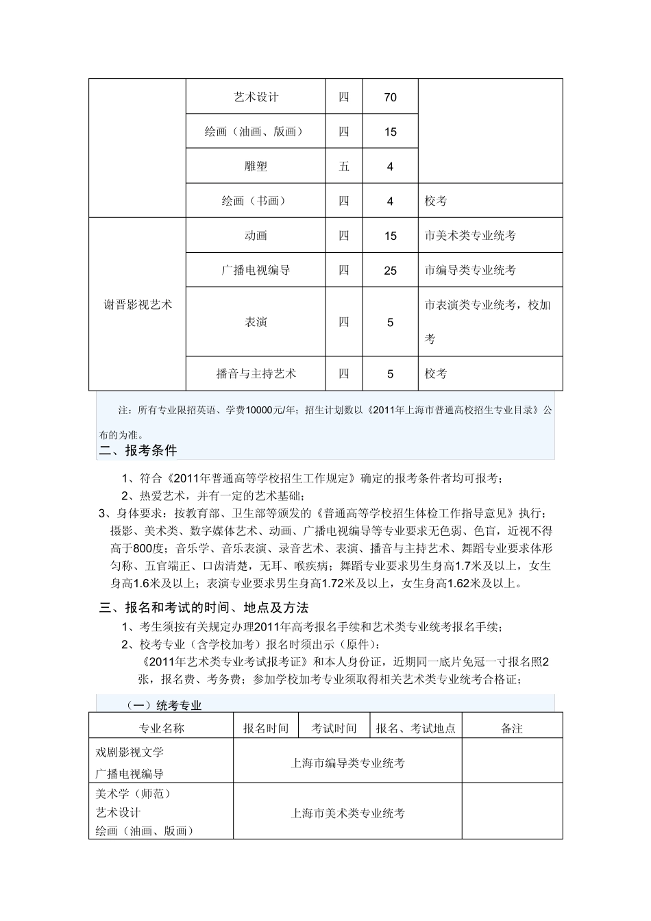 上海师范大学2011年艺术类招生简章_第2页