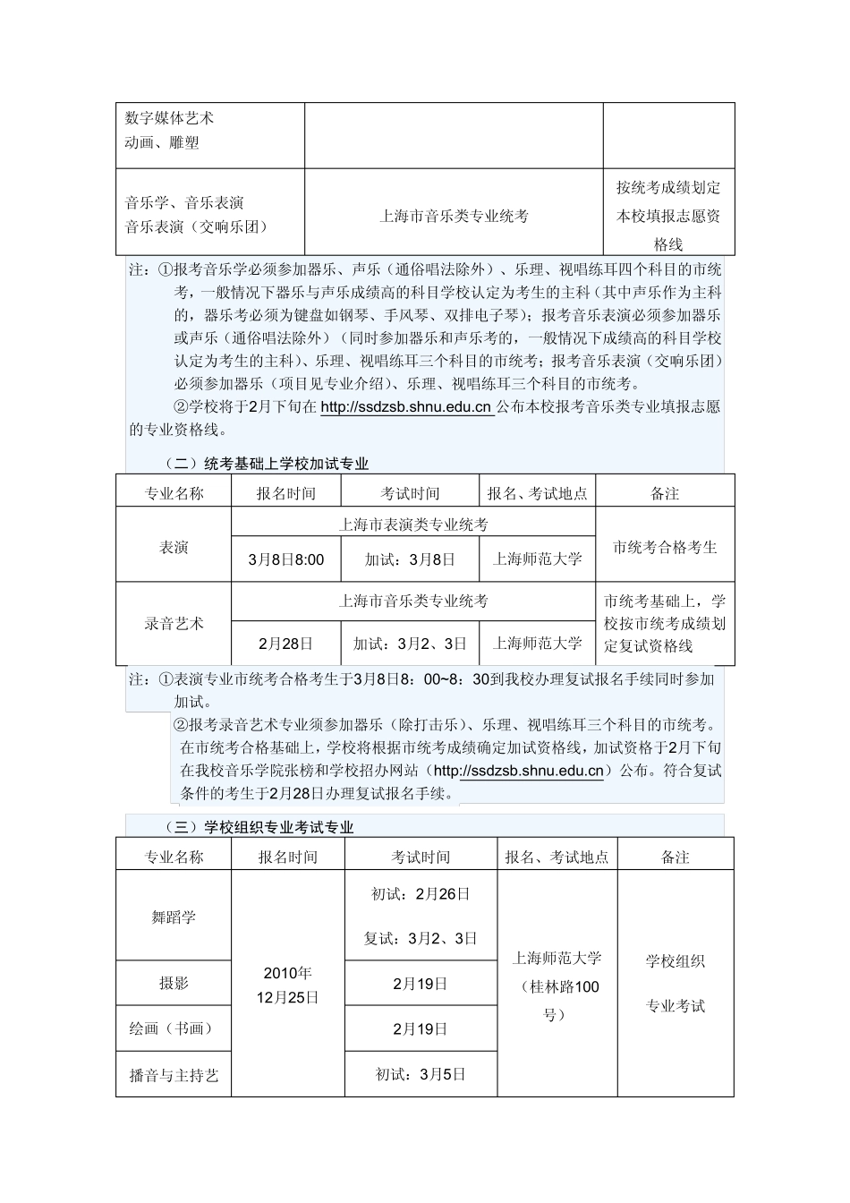上海师范大学2011年艺术类招生简章_第3页