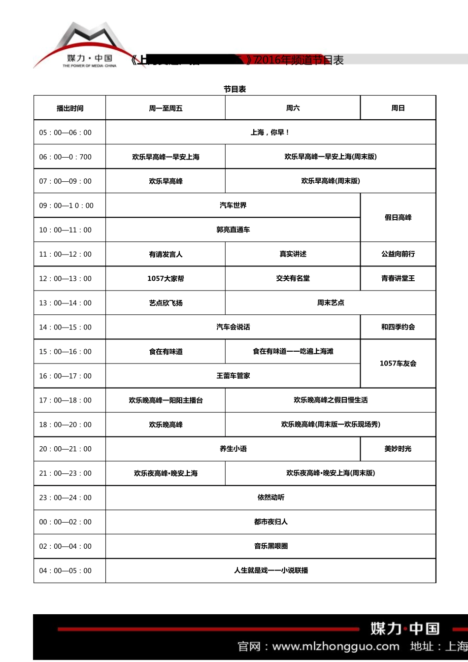 上海广播电台各频率广播节目表(2016年9月1日起执行)_第1页