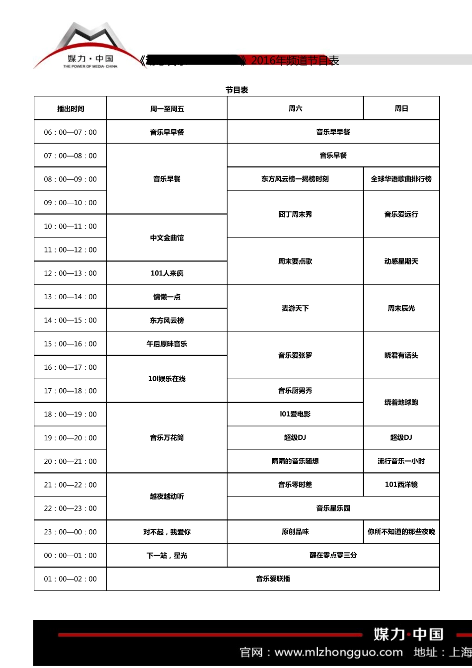 上海广播电台各频率广播节目表(2016年9月1日起执行)_第3页